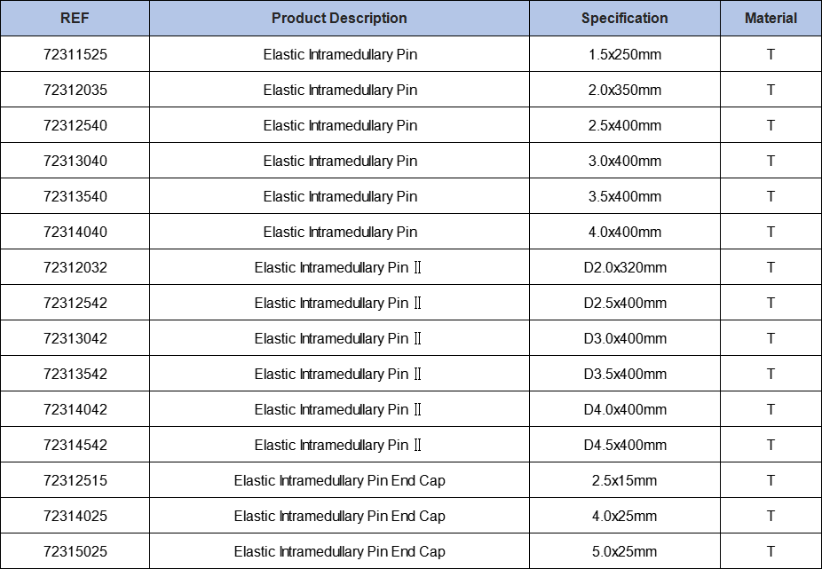 Elastic Intramedullary Pin Specification